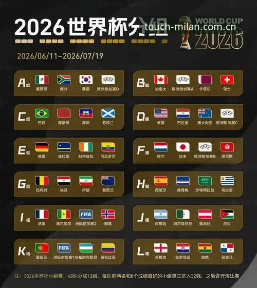 APP米兰使用教程哪个好 2026世界杯裁判新规最新动态:球门球限时、捂嘴红牌、VAR扩权——实战派解读版